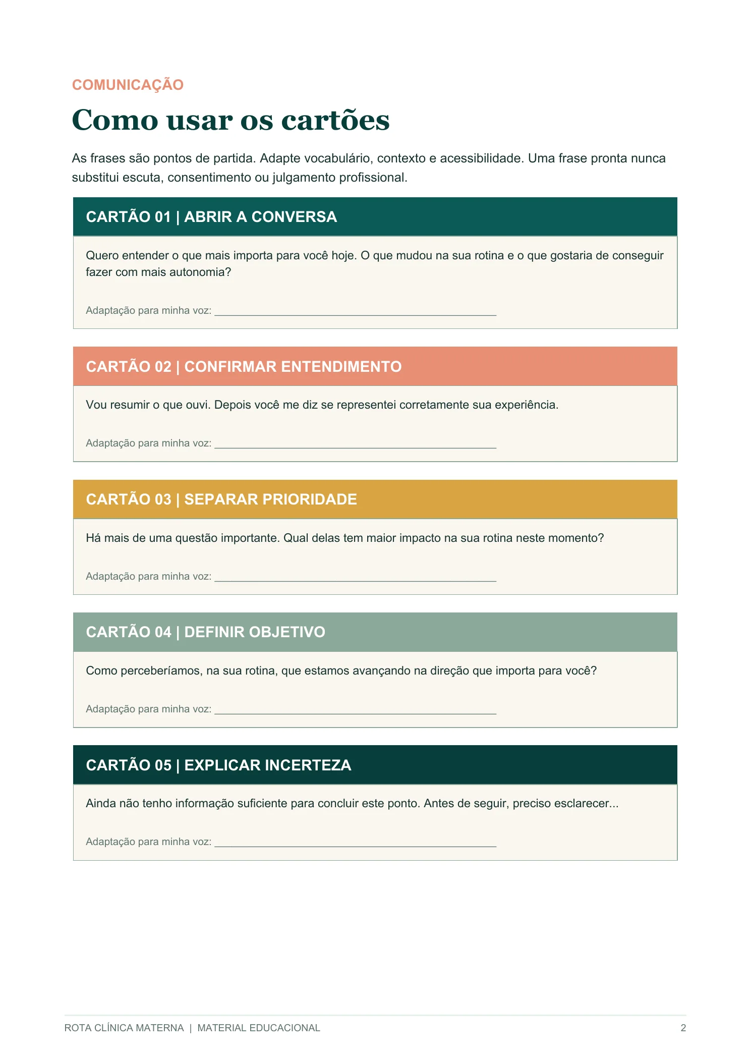 Cartões de comunicação clínica